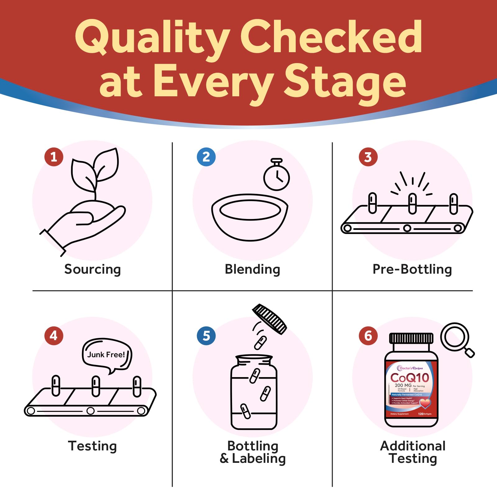 Premium olive oil-infused CoQ10 softgels close-up