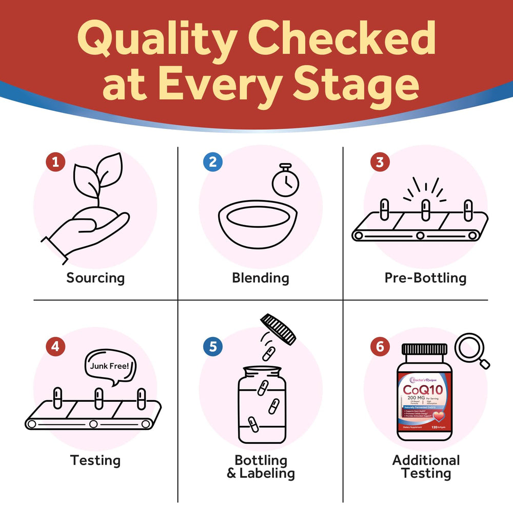 Premium olive oil-infused CoQ10 softgels close-up