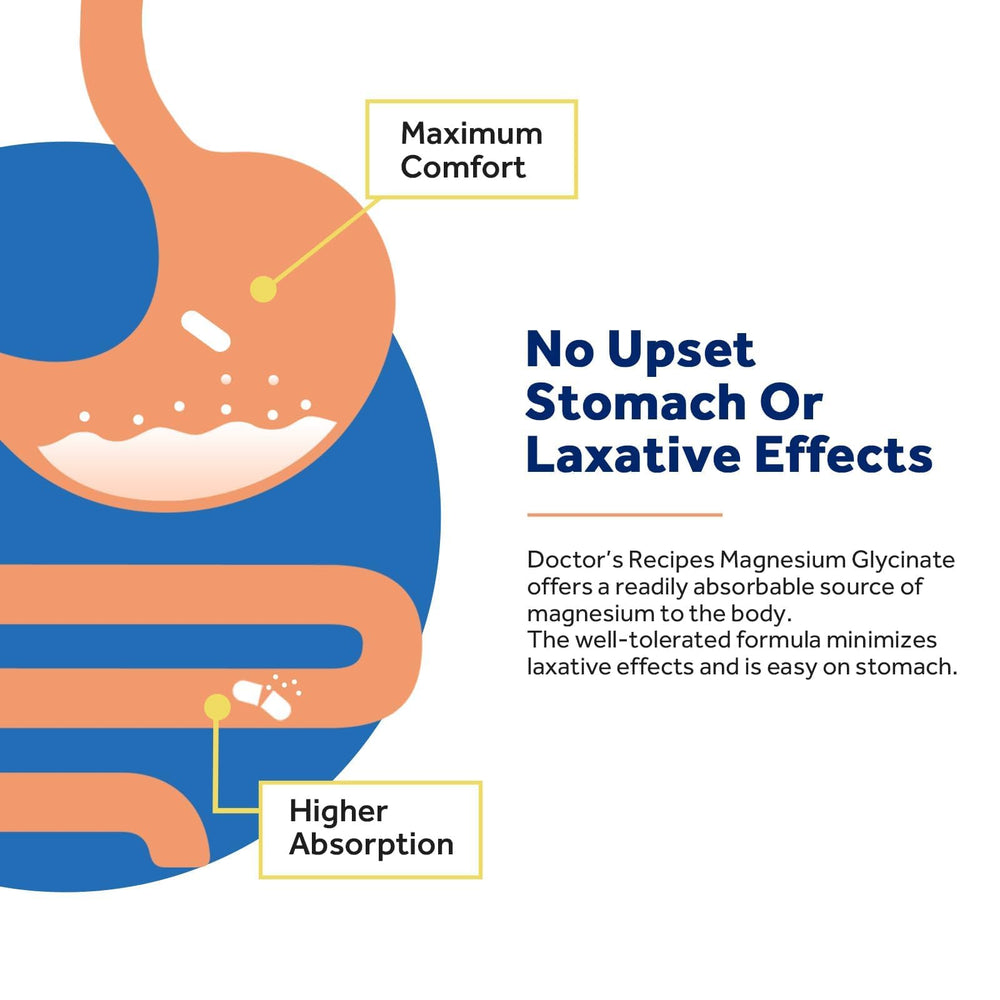 Black pepper extract (piperine) for enhanced absorption