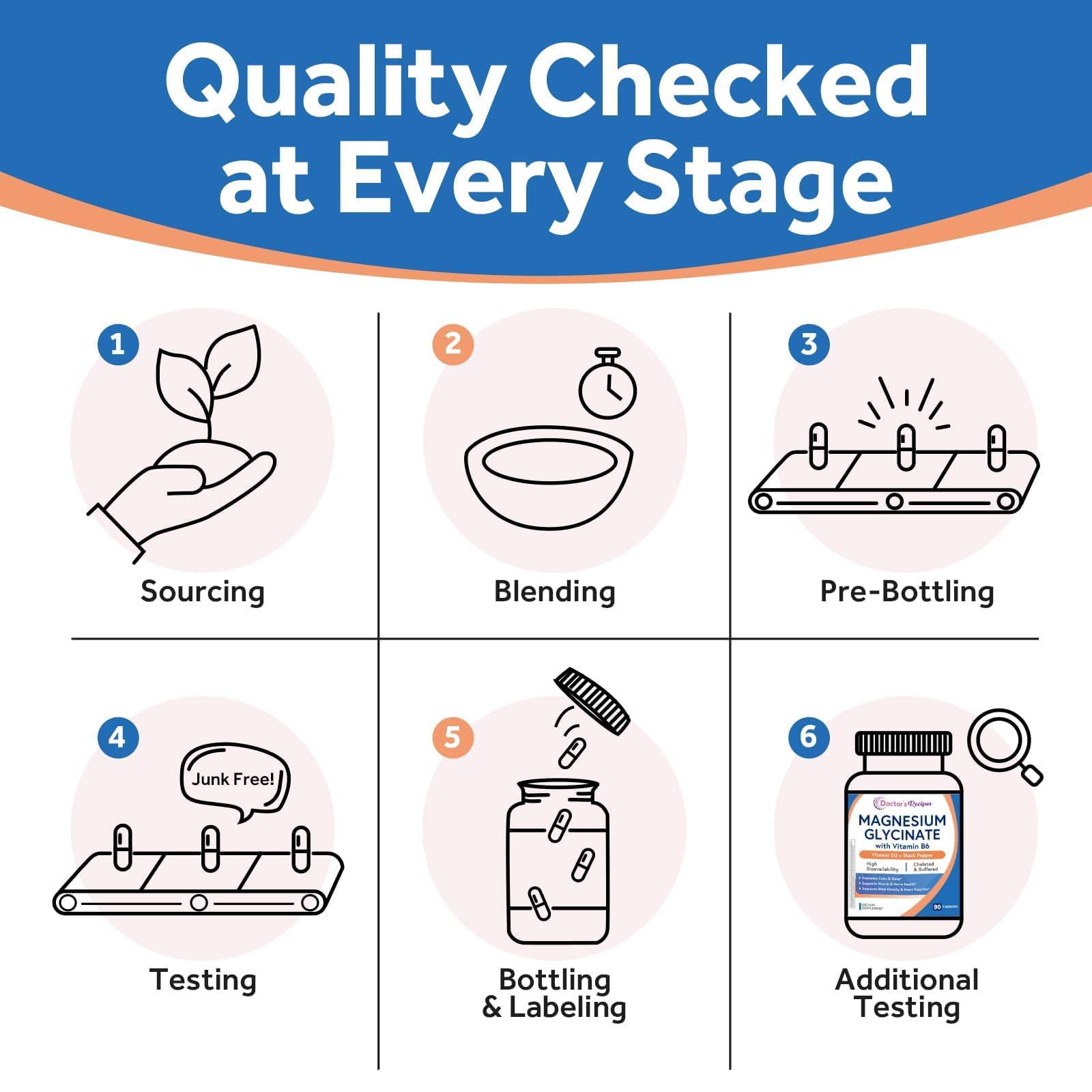 90 vegan capsules bottle held in hand