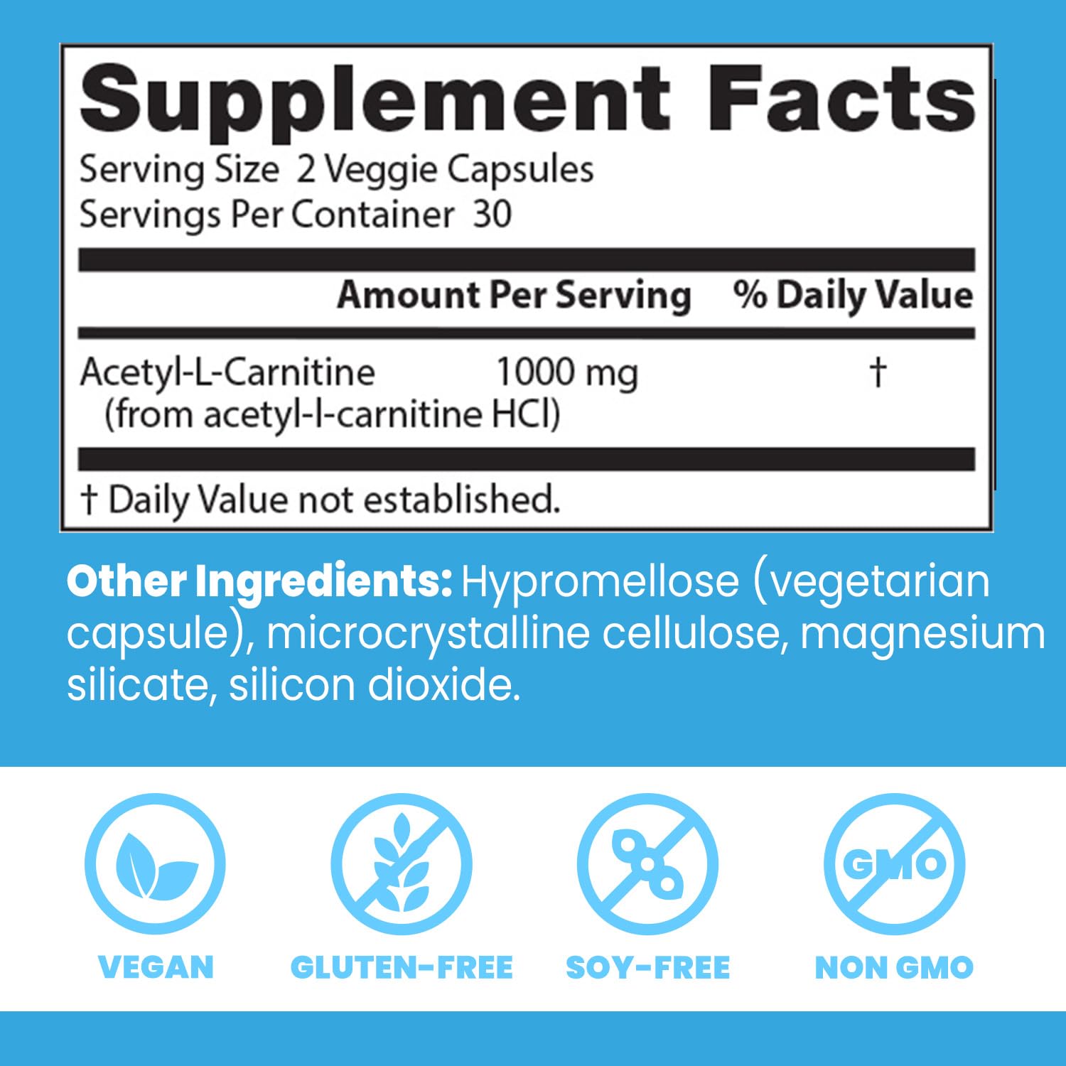 Capsules arranged next to product branding