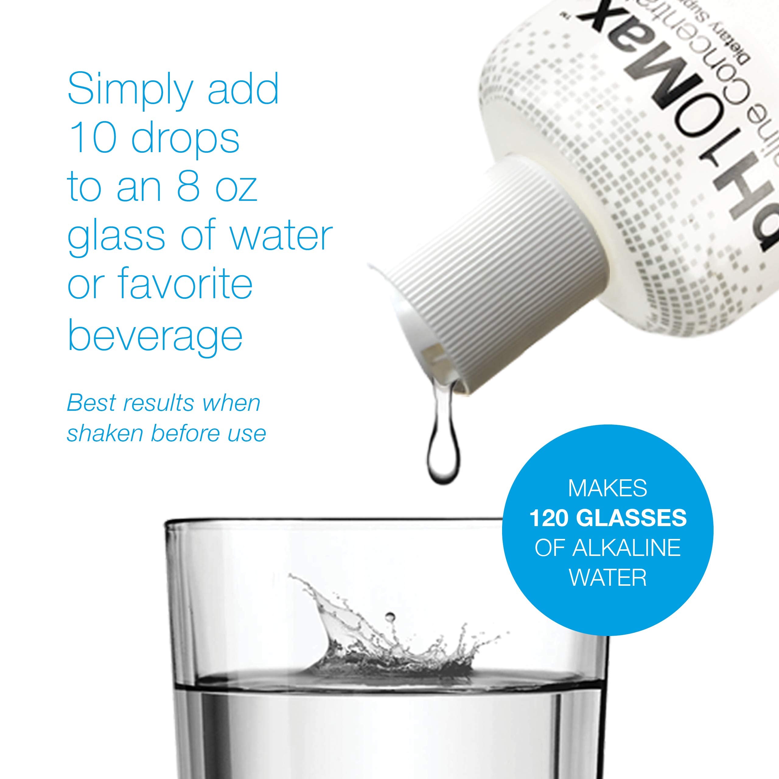 Using the water drops with a glass of water