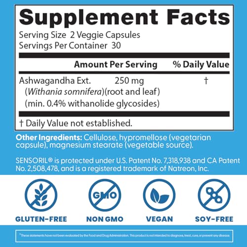 Supplement facts panel of Doctor's Best Ashwagandha