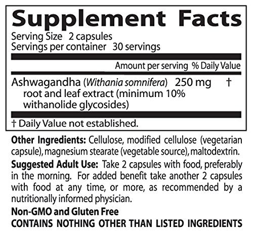 Product branding and packaging of Doctor's Best Ashwagandha