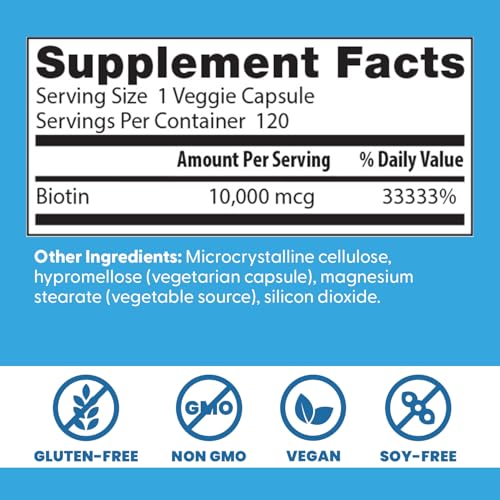 Metabolism and energy concept with Biotin