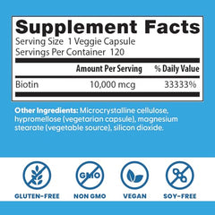Metabolism and energy concept with Biotin