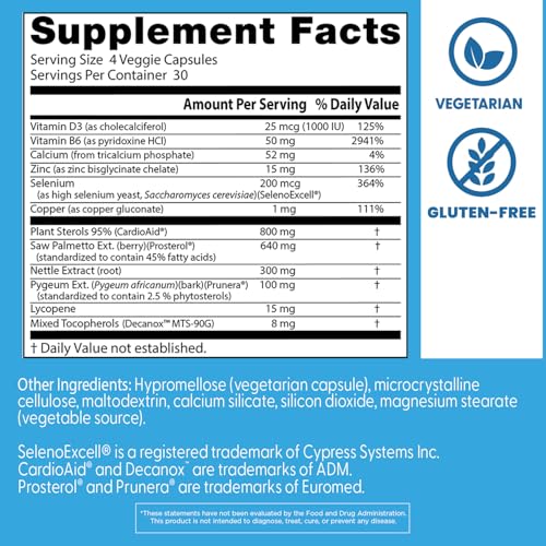 Doctors Best Comprehensive Prostate Formula label closeup highlights SelenoExcell high selenium yeast.