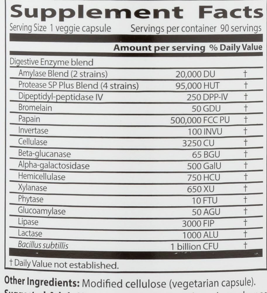 Back view of Doctor's Best Digestive Enzymes 2-Pack bottle and packaging