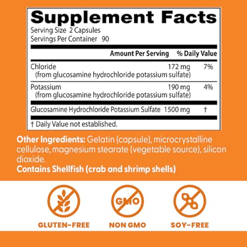 Glucosamine product packaging highlighting Non-GMO, Gluten Free, Soy Free
