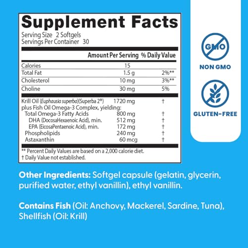 Doctor's Best krill oil capsules closeup showing glossy softgels for a daily supplement routine.