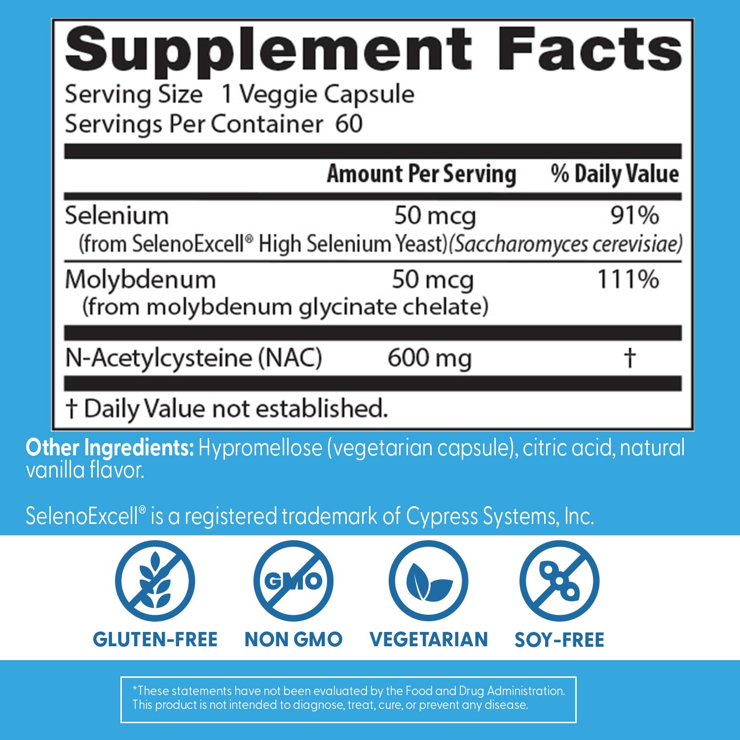 Capsules of NAC Detox Regulators on white background