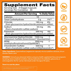 Mythocondro non-animal chondroitin sulfate for vegan GCMSM