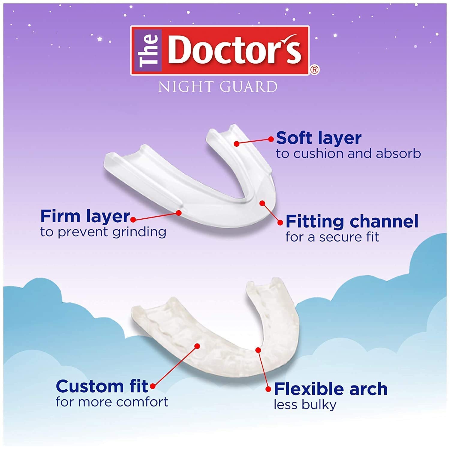 The Doctor's NightGuard packaging and user instructions