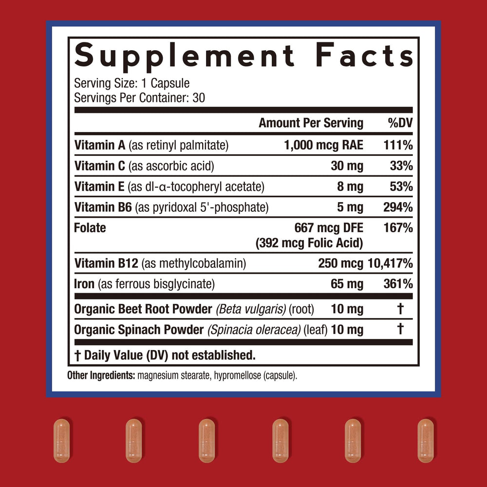 Close-up of iron bisglycinate capsules