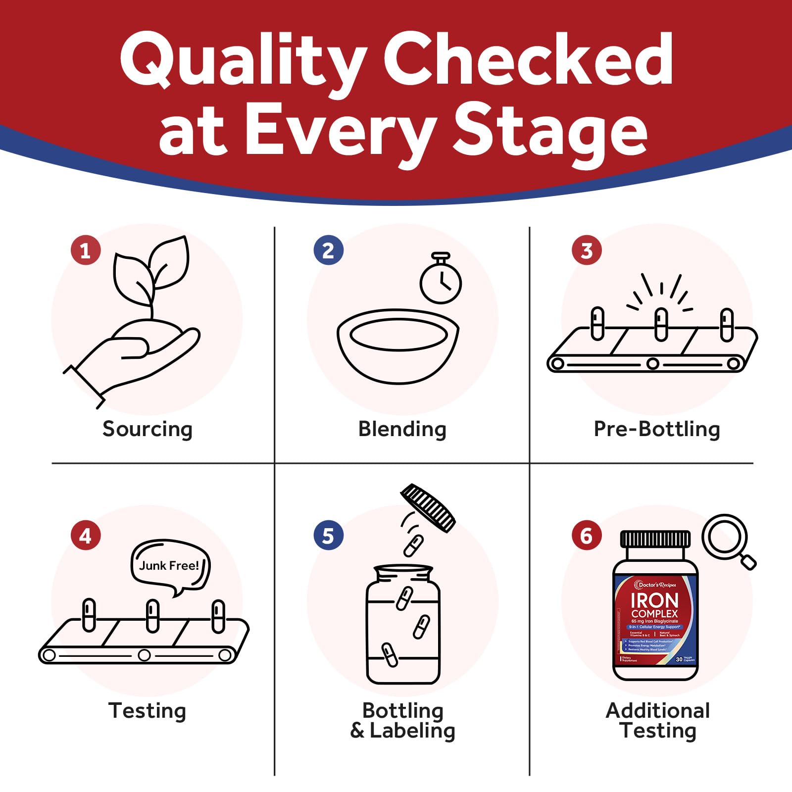 Third-party tested and purity seal illustration