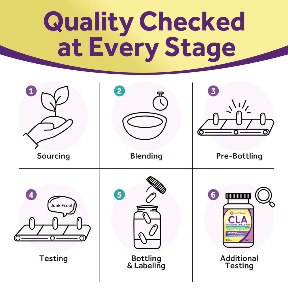 Doctor's Recipes lean-mass maintenance concept with CLA bottle and athletic silhouette