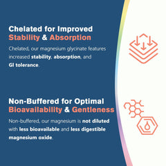 Non-buffered magnesium glycinate formula icon