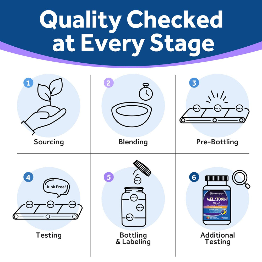 120-count bottle with resealable cap