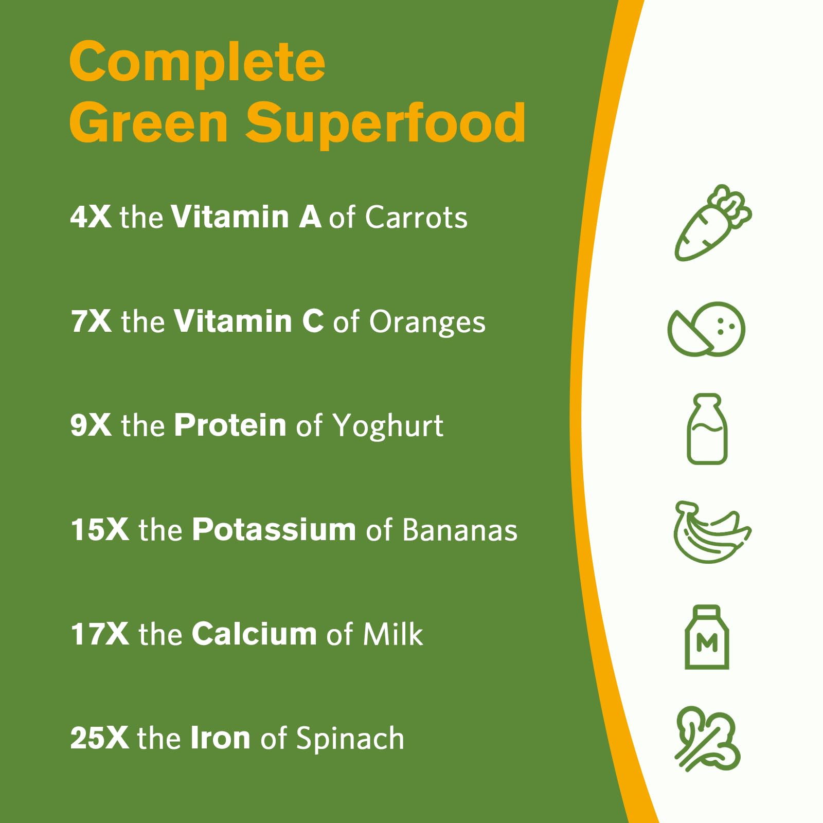 Moringa leaves naturally grown and sustainably sourced