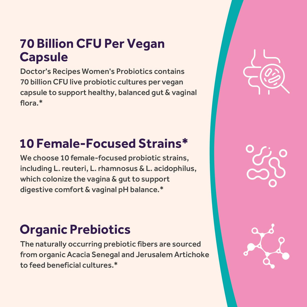 Close-up of probiotic capsules