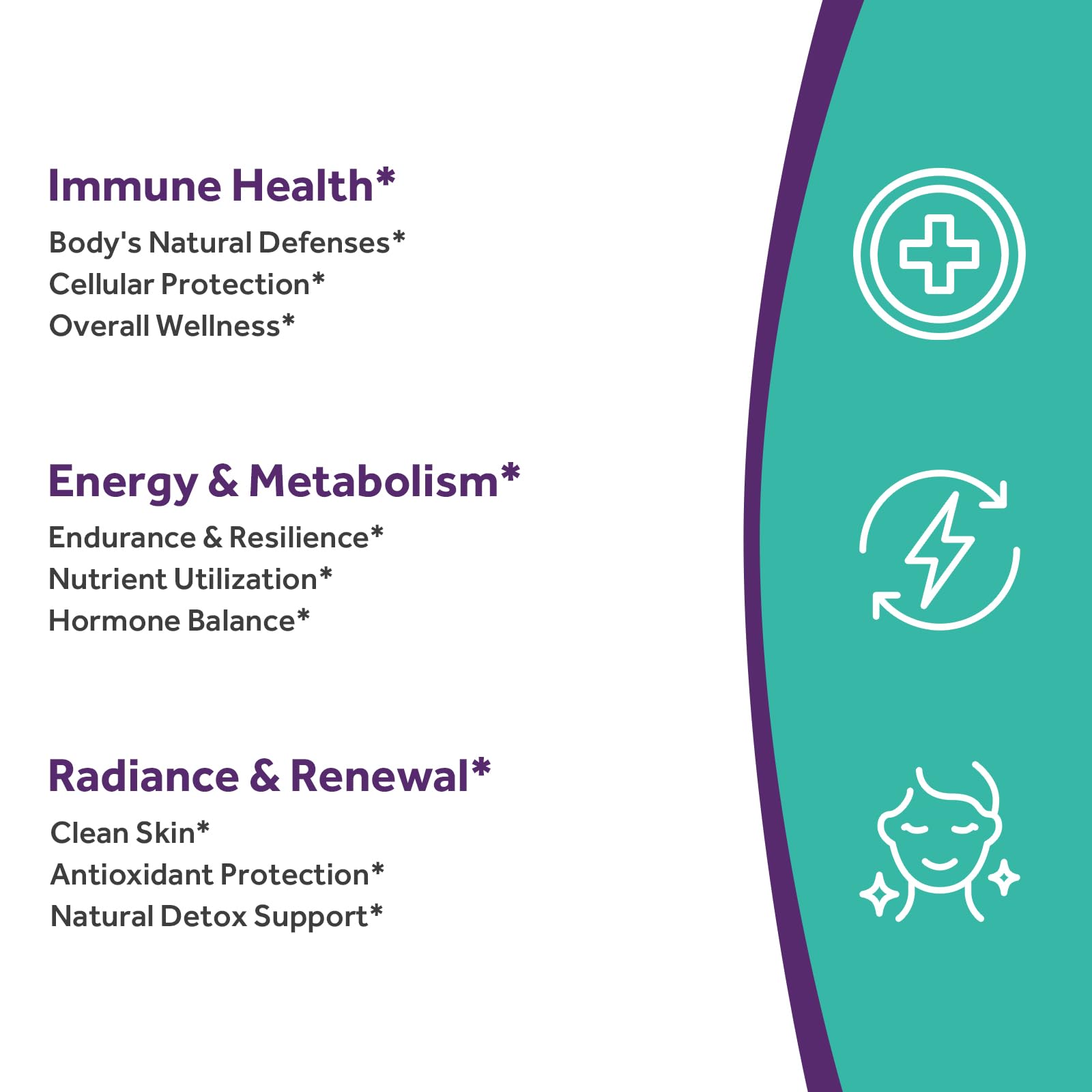 Organic spinach and broccoli greens alongside zinc supplement