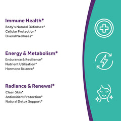 Organic spinach and broccoli greens alongside zinc supplement