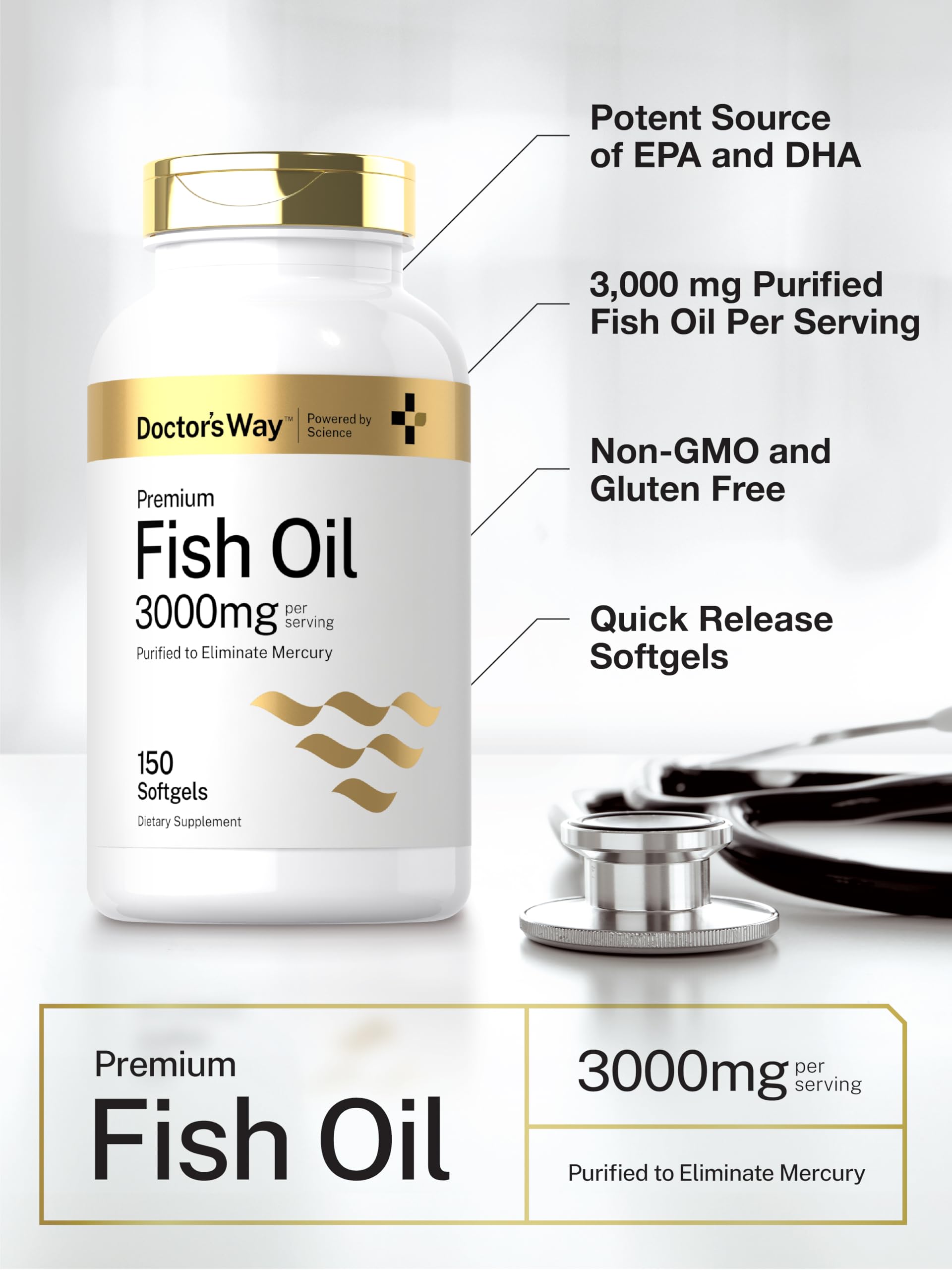Non-GMO and gluten-free Doctor's Way Fish Oil 3000mg label