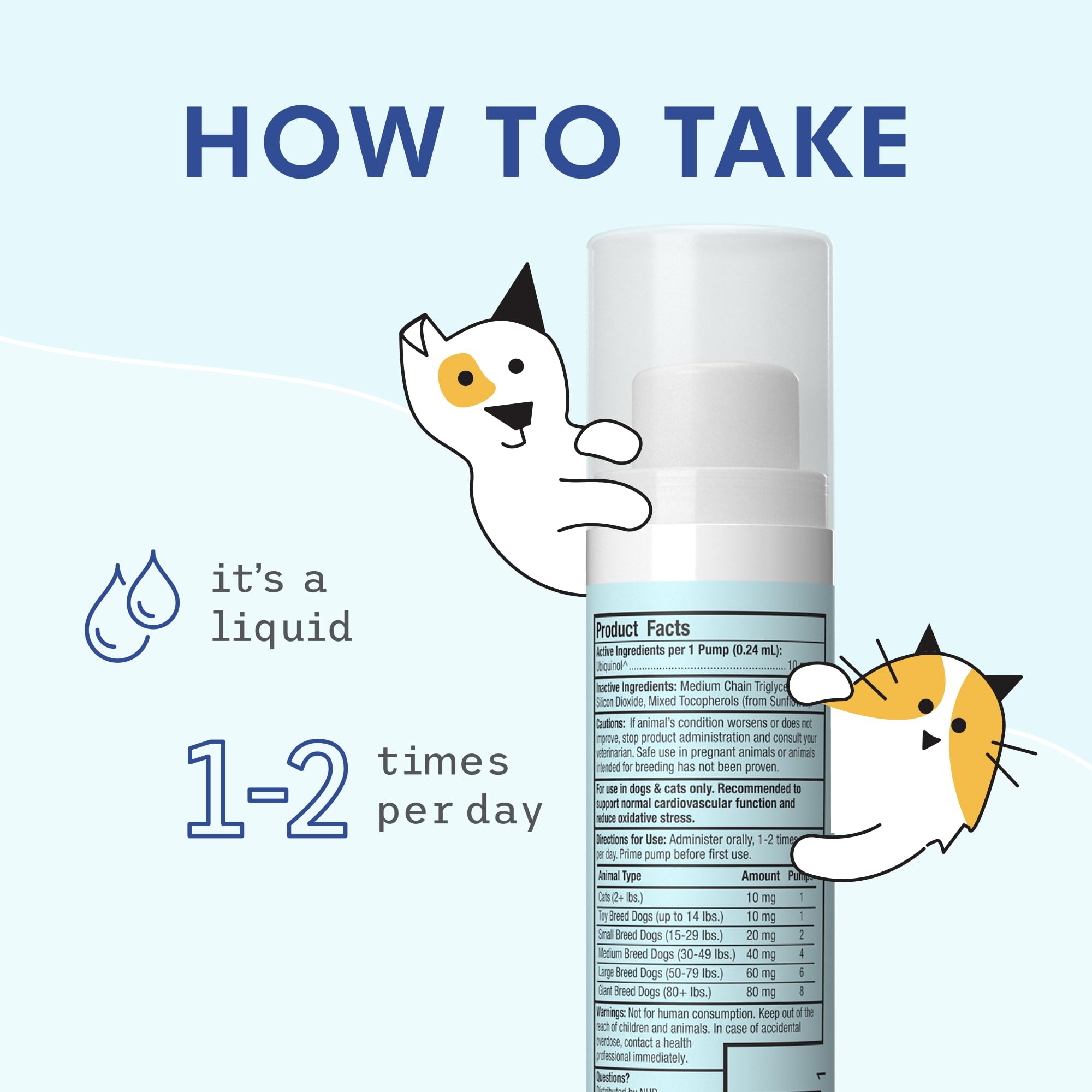 Dog and cat using Bark & Whiskers ubiquinol liquid pump