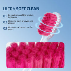 Toothbrush handle featuring ergonomic anti-slip grip