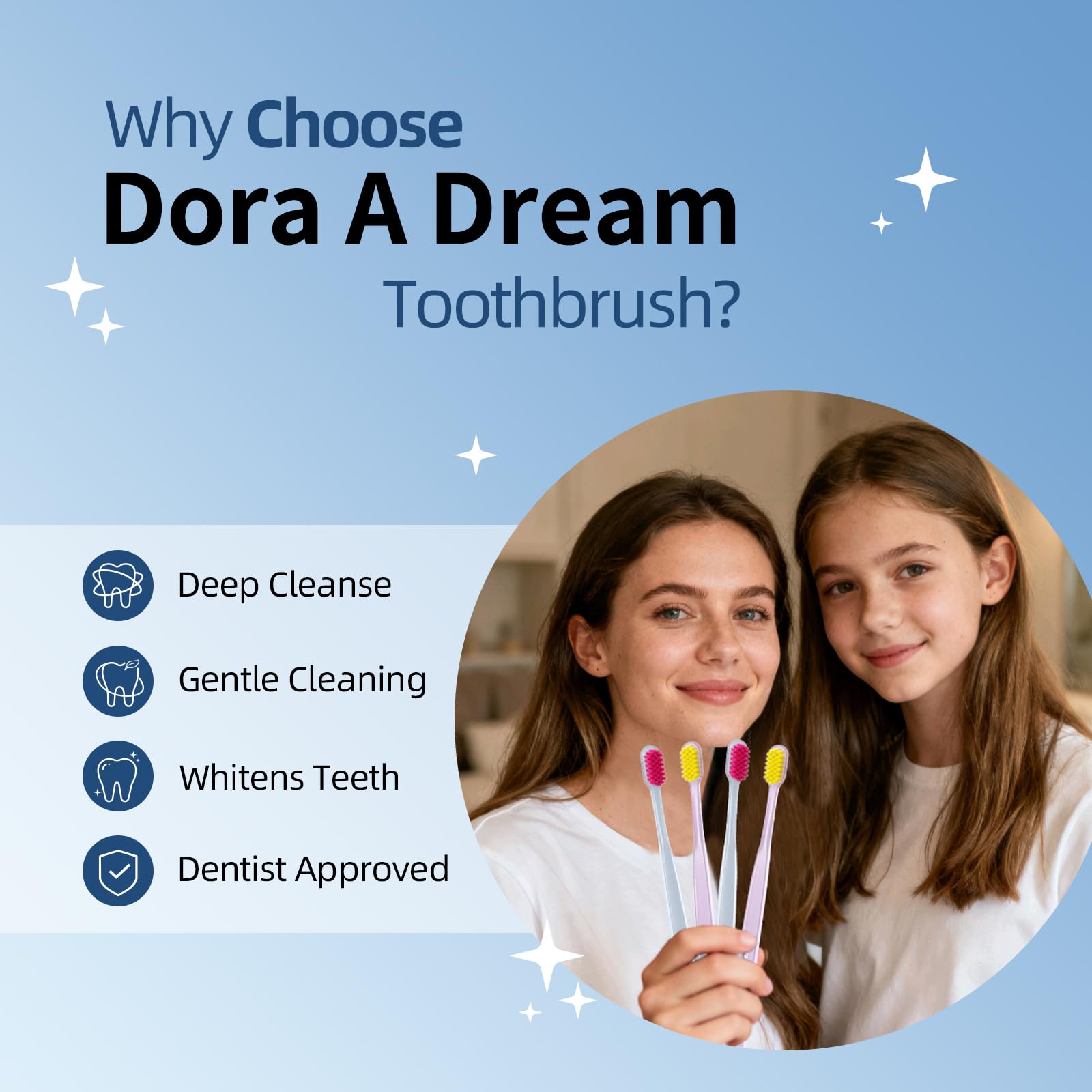 Ultra-soft bristles massaging gums for gum care