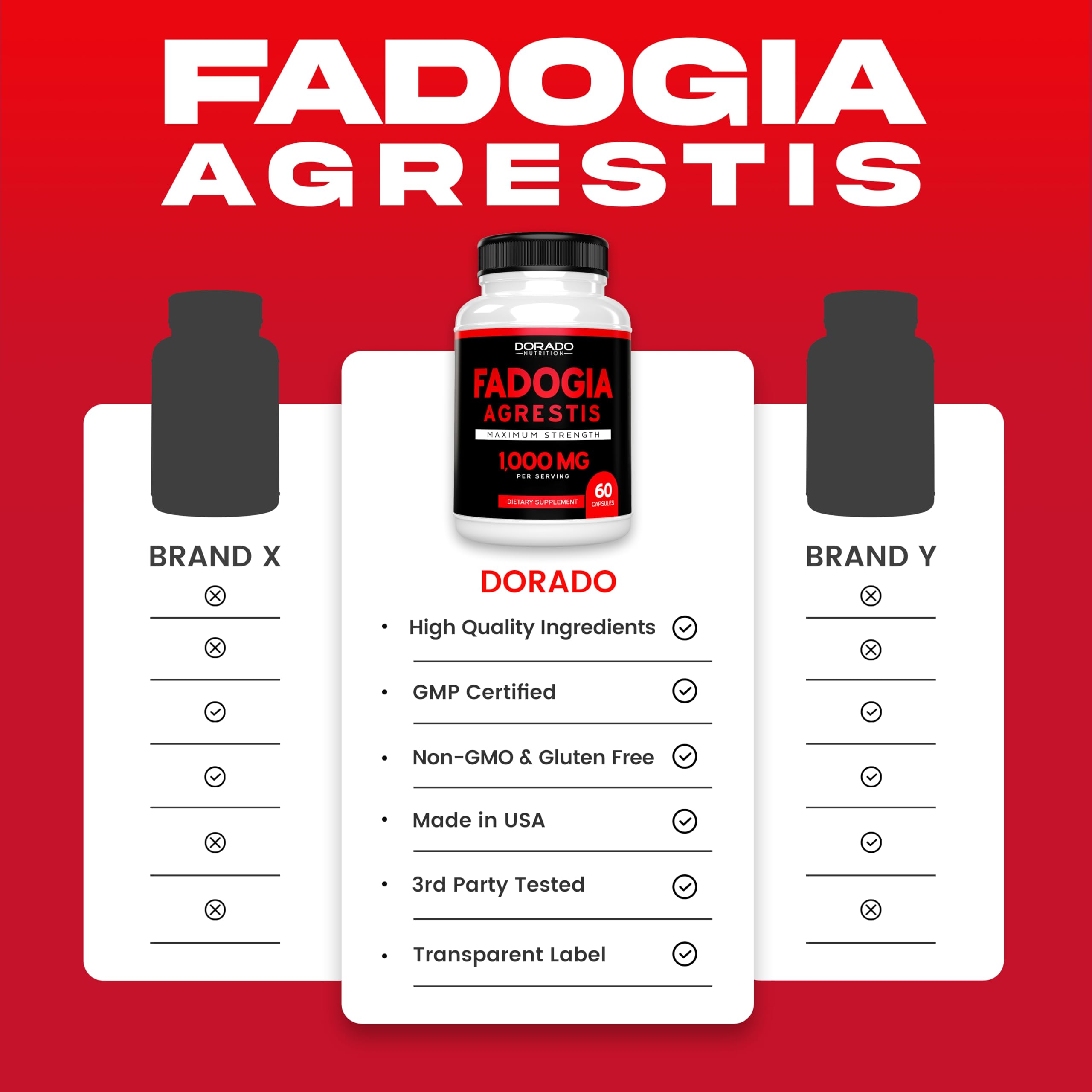 Dorado Nutrition fadogia-agrestis gluten-free formula without fillers.