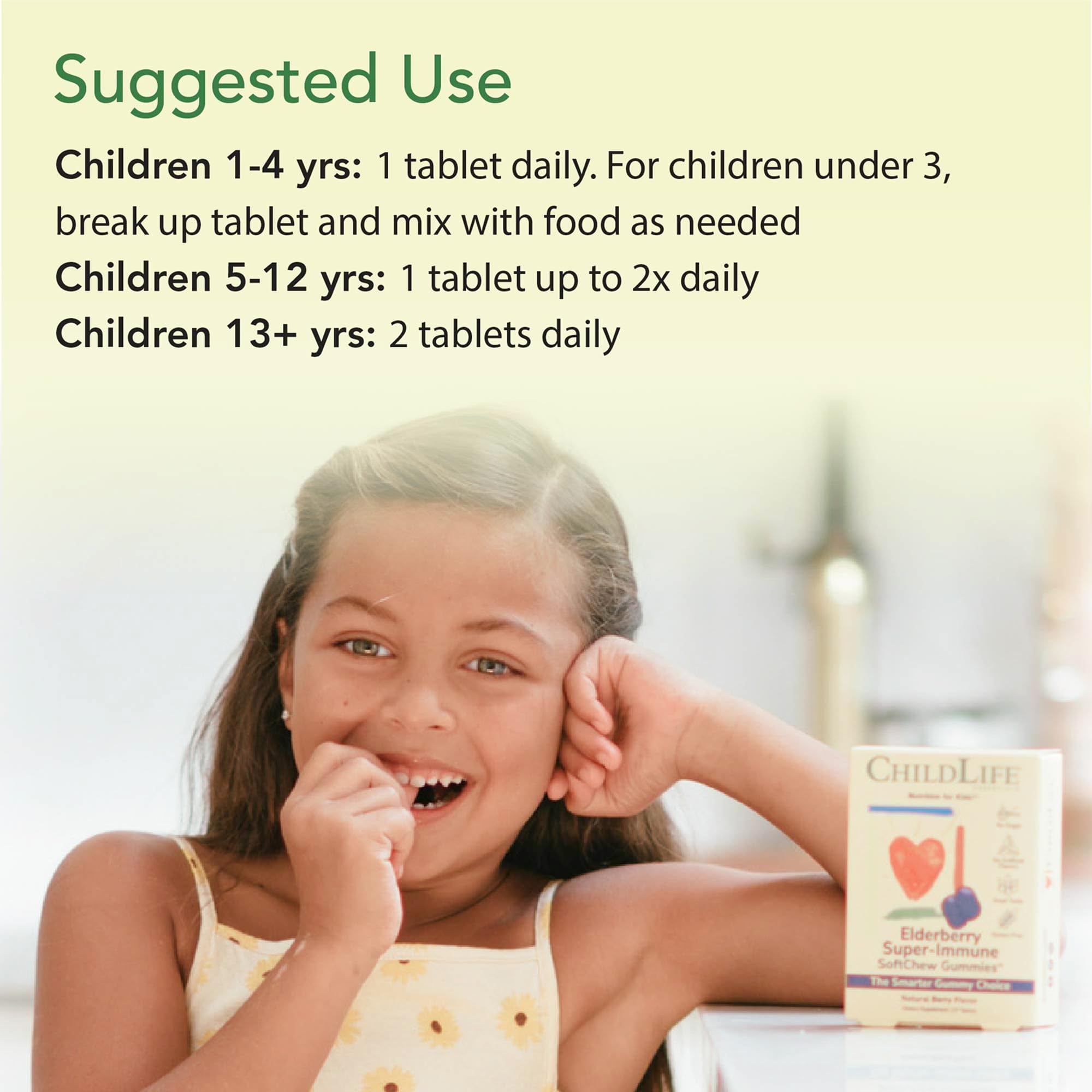 Infographic showing dosage guidance by age