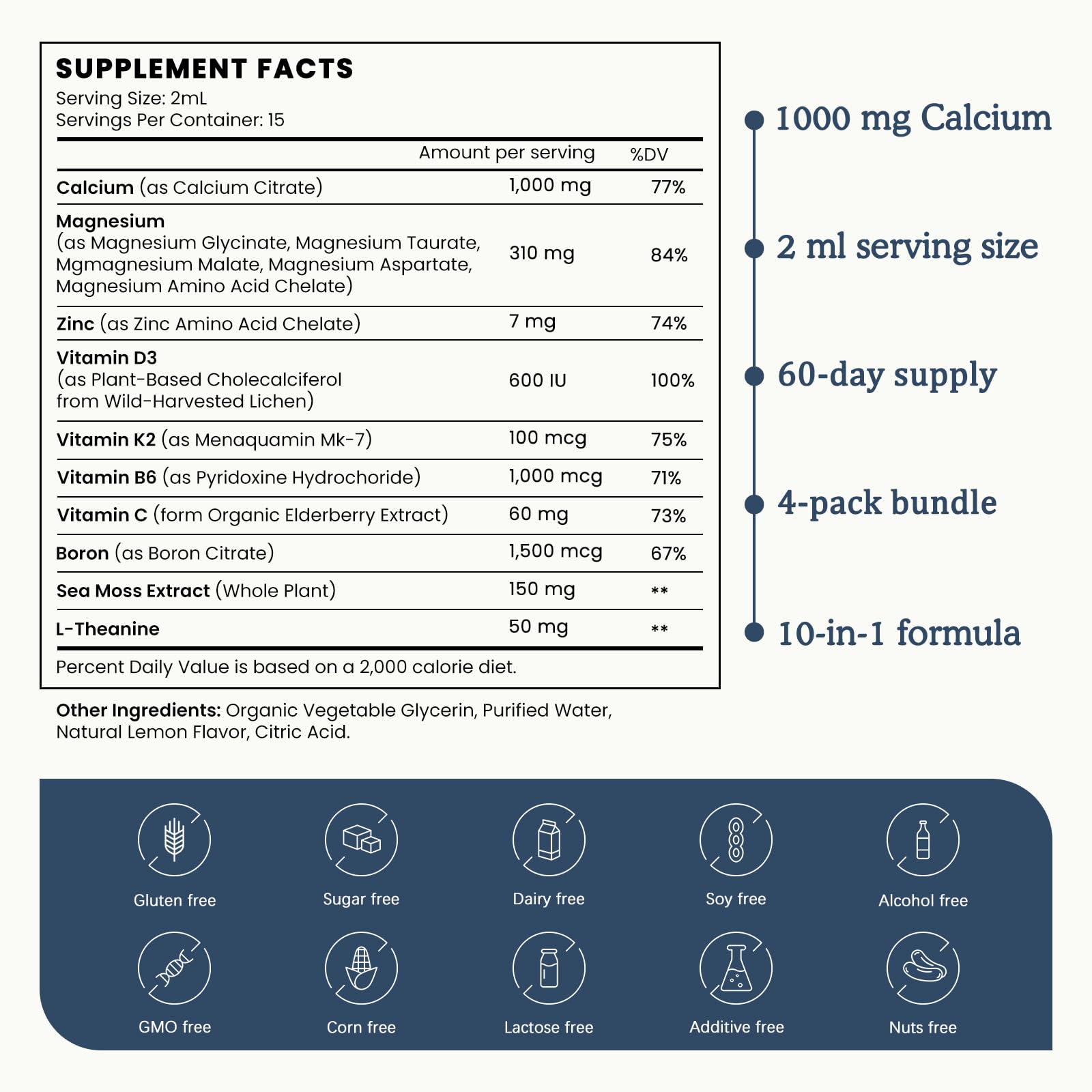 Dosing instruction showing 2 ml per day