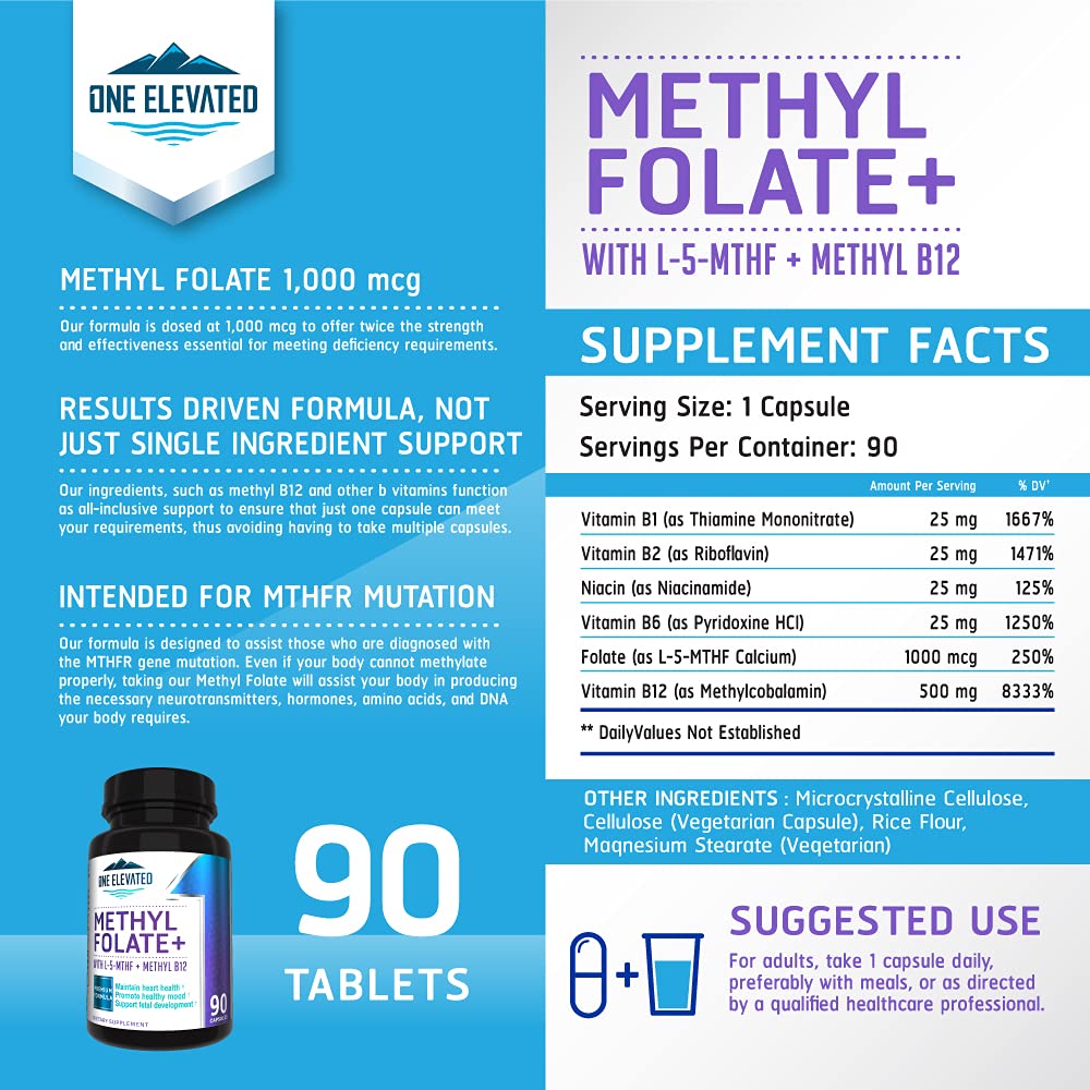 Close-up of 5-MTHF and Methylcobalamin ingredients on label