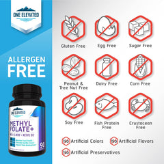 Supplement facts showing Niacin, B1, B2, B6
