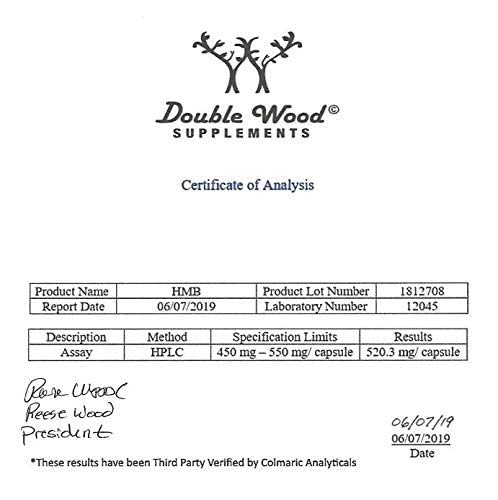 USA manufacturing and third-party testing badge