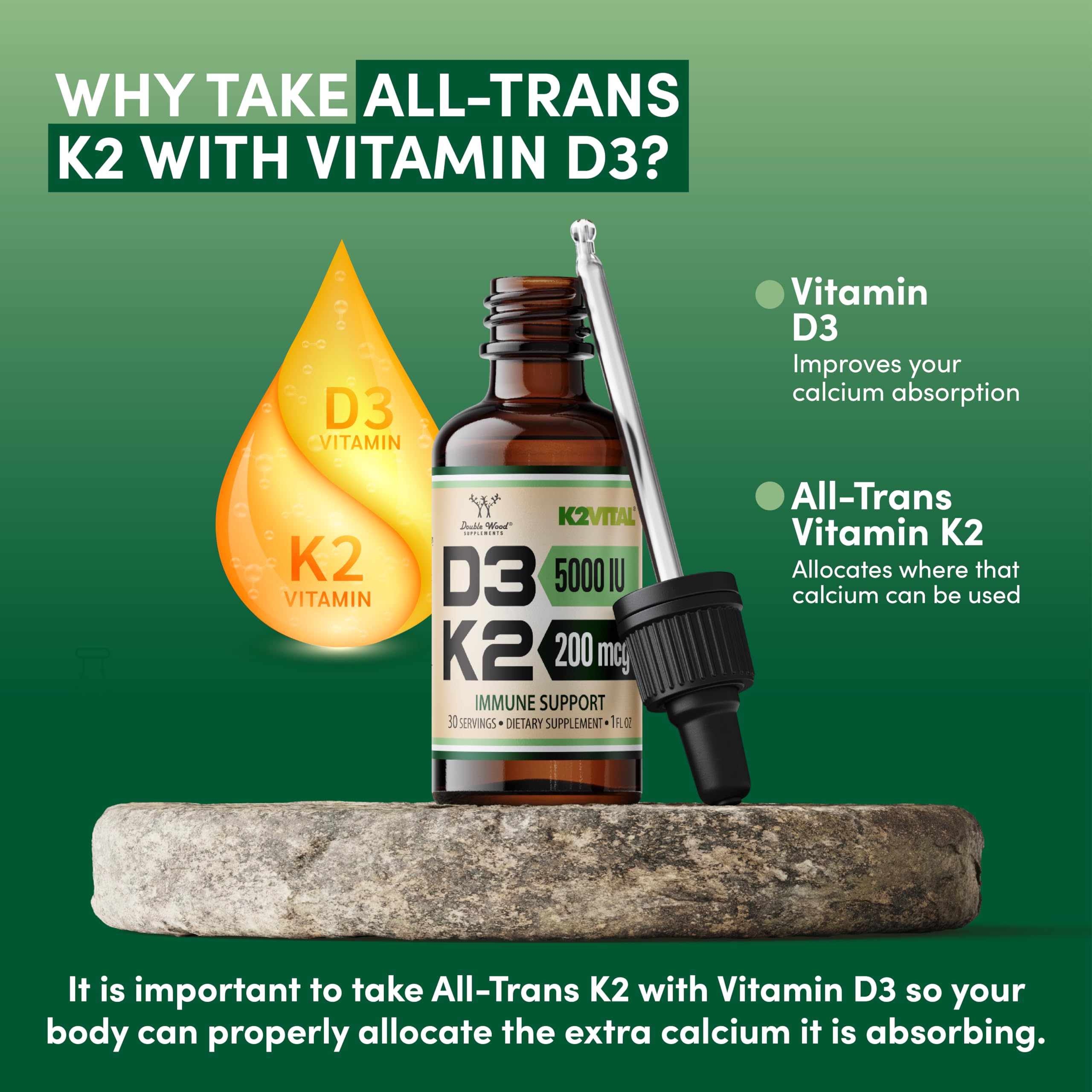 Dropper dispensing Vitamin D3 K2 liquid drops