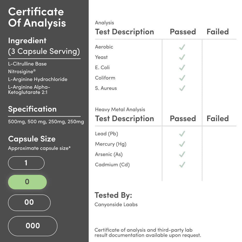 Third-party testing seal on Nitric Oxide supplement packaging