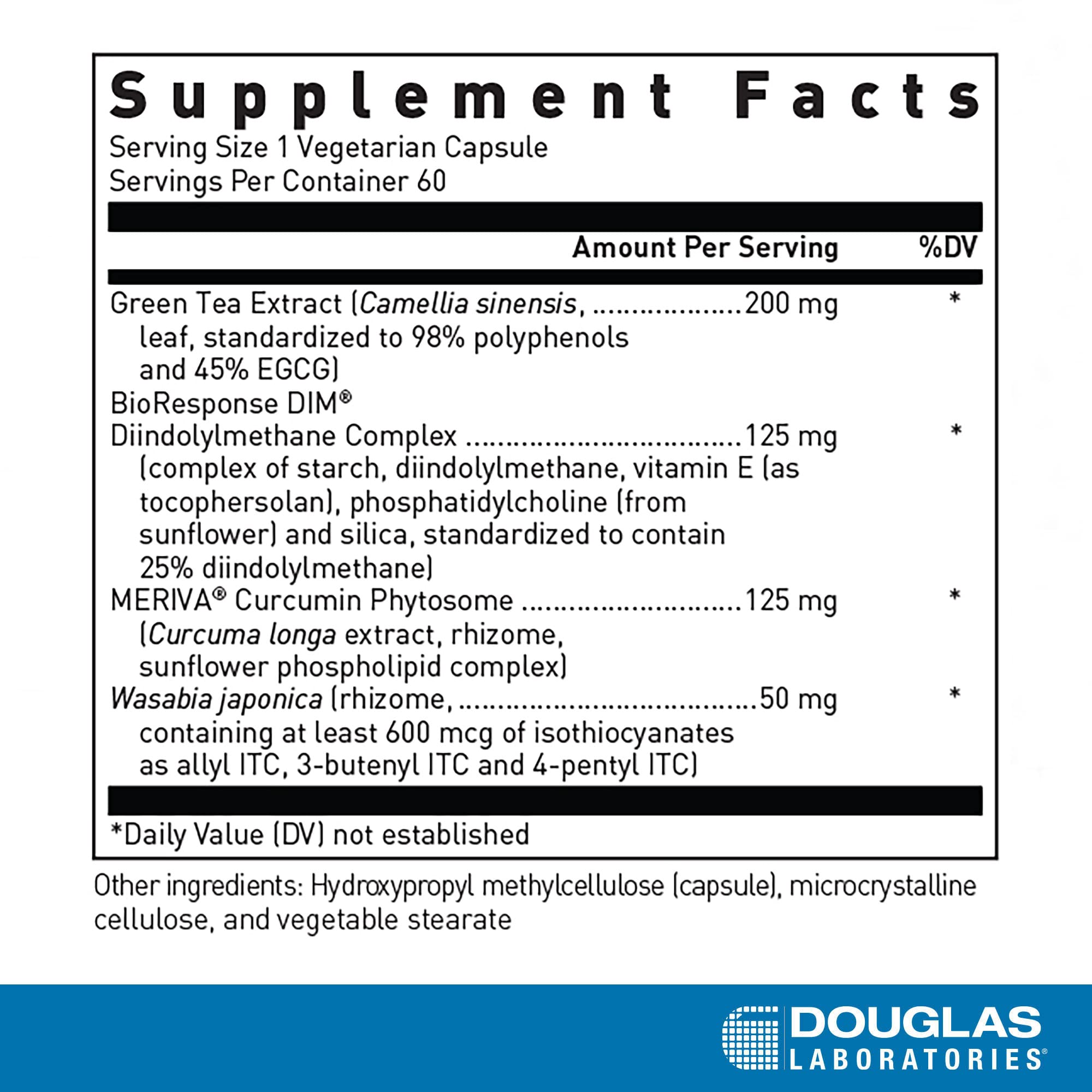 DIM Enhanced capsules and packaging
