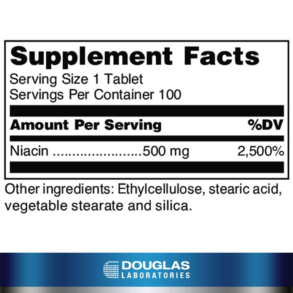 Close-up of Niatab 500 tablets
