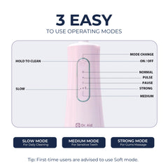Control panel showing 3 safe pressure settings and 3 operation modes
