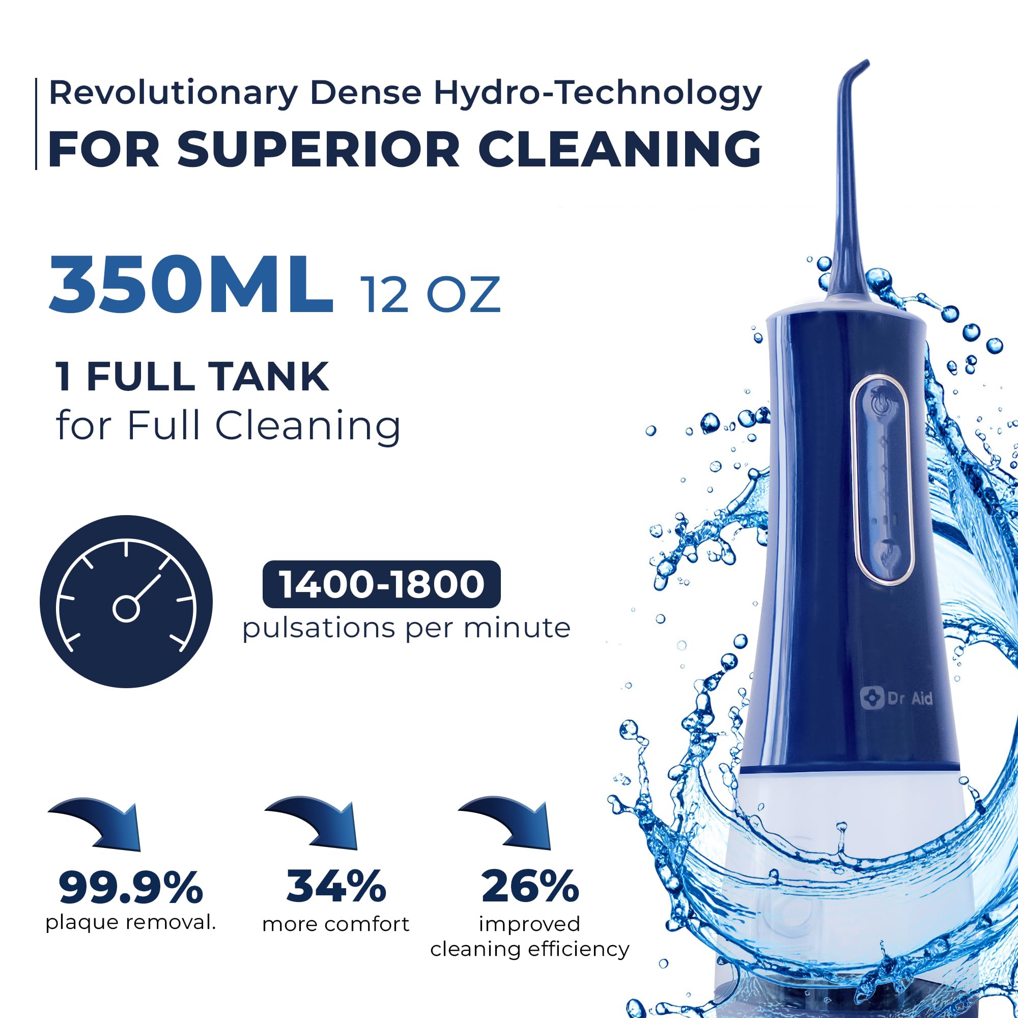 Dr. Aid Water Flosser blue side view