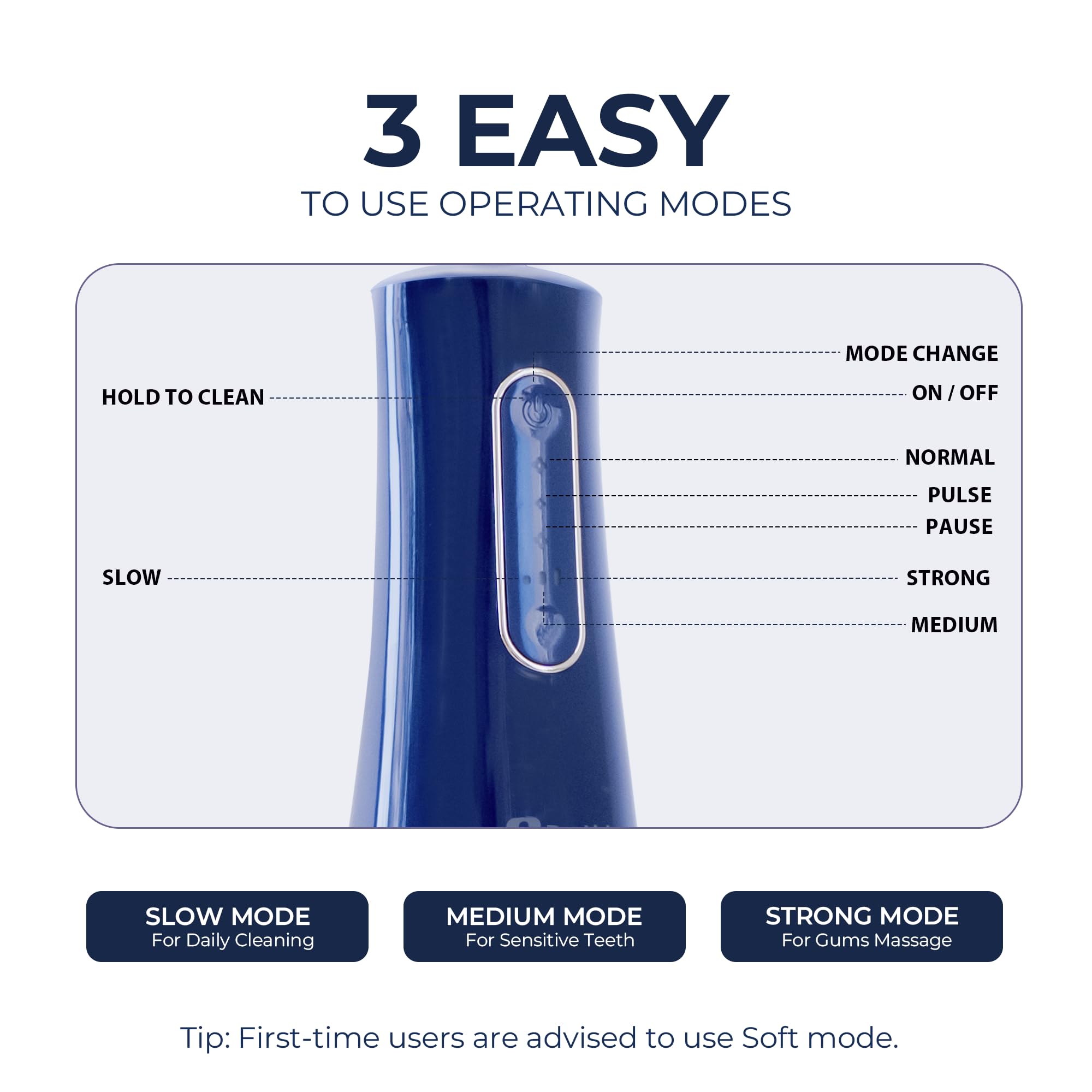 Lifestyle use of Dr. Aid Water Flosser in bathroom