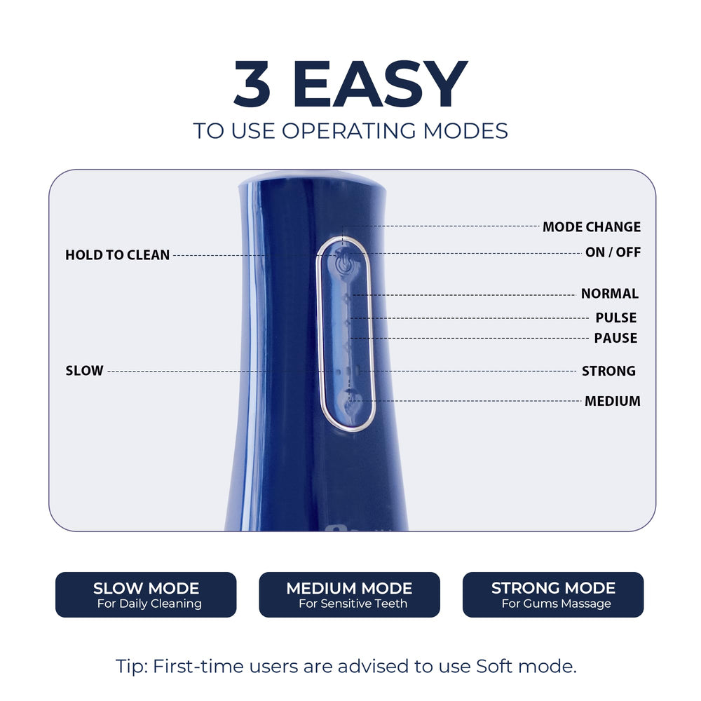 Lifestyle use of Dr. Aid Water Flosser in bathroom