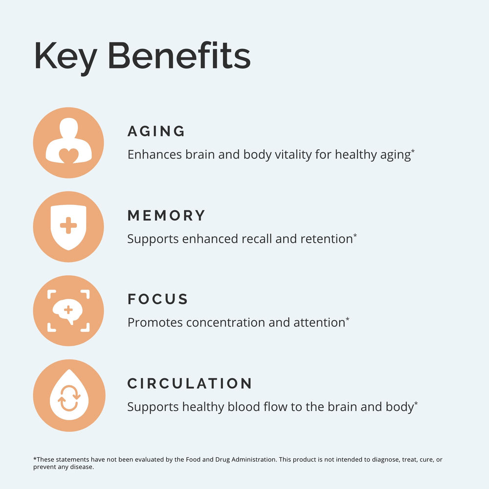Packaging highlights 30 servings per container