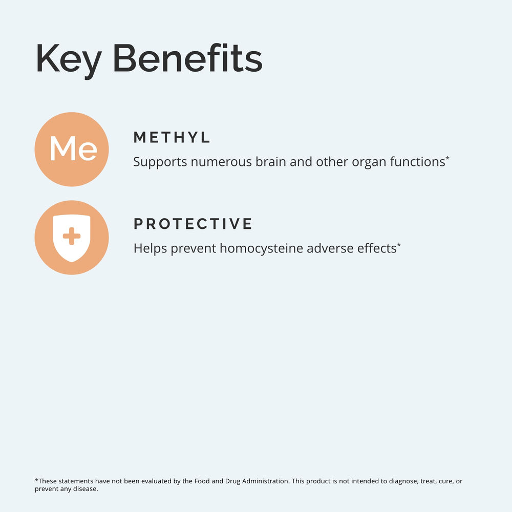 Gluten-free BrainMD Methylfolate packaging