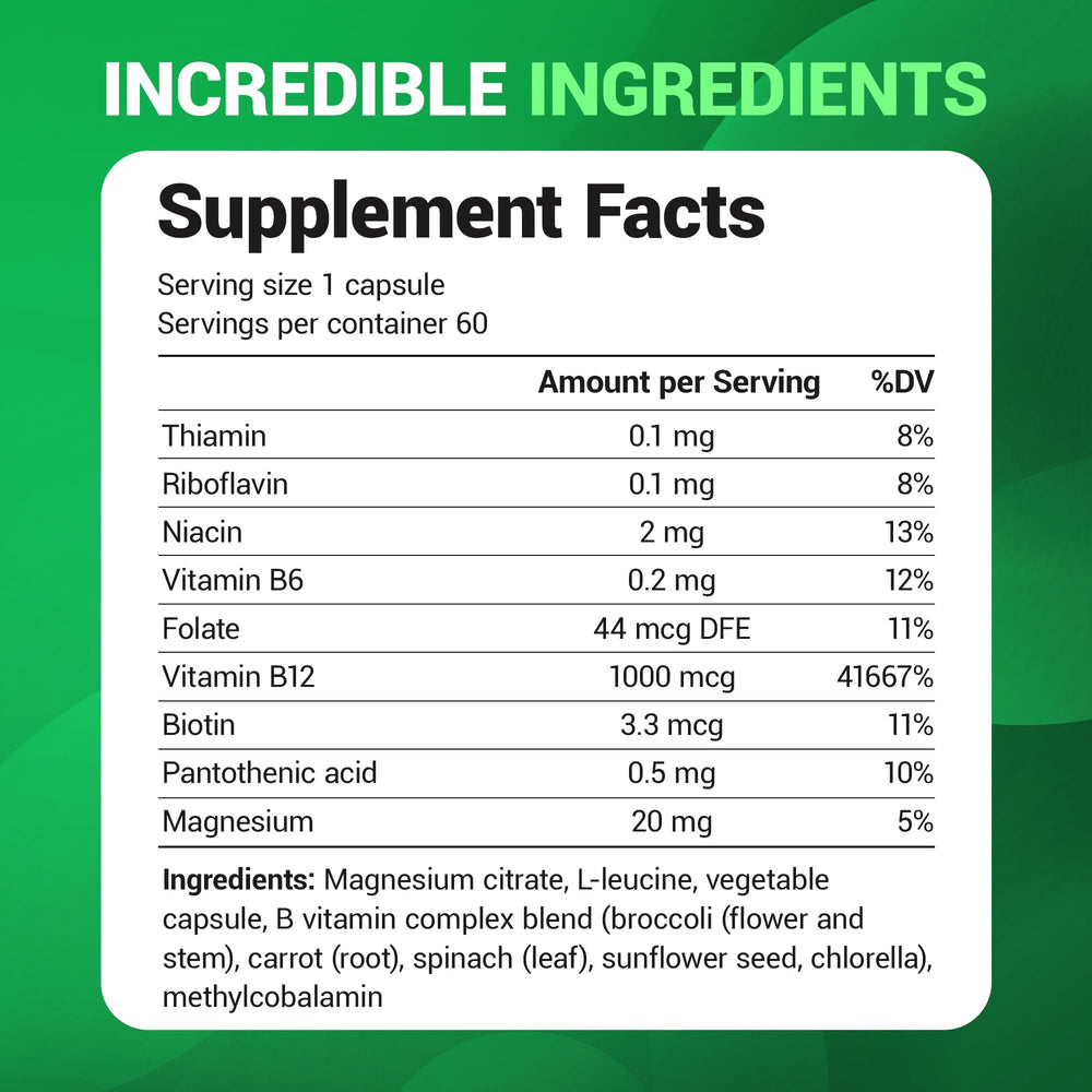 Concept image representing energy, nerve health, and cognitive support