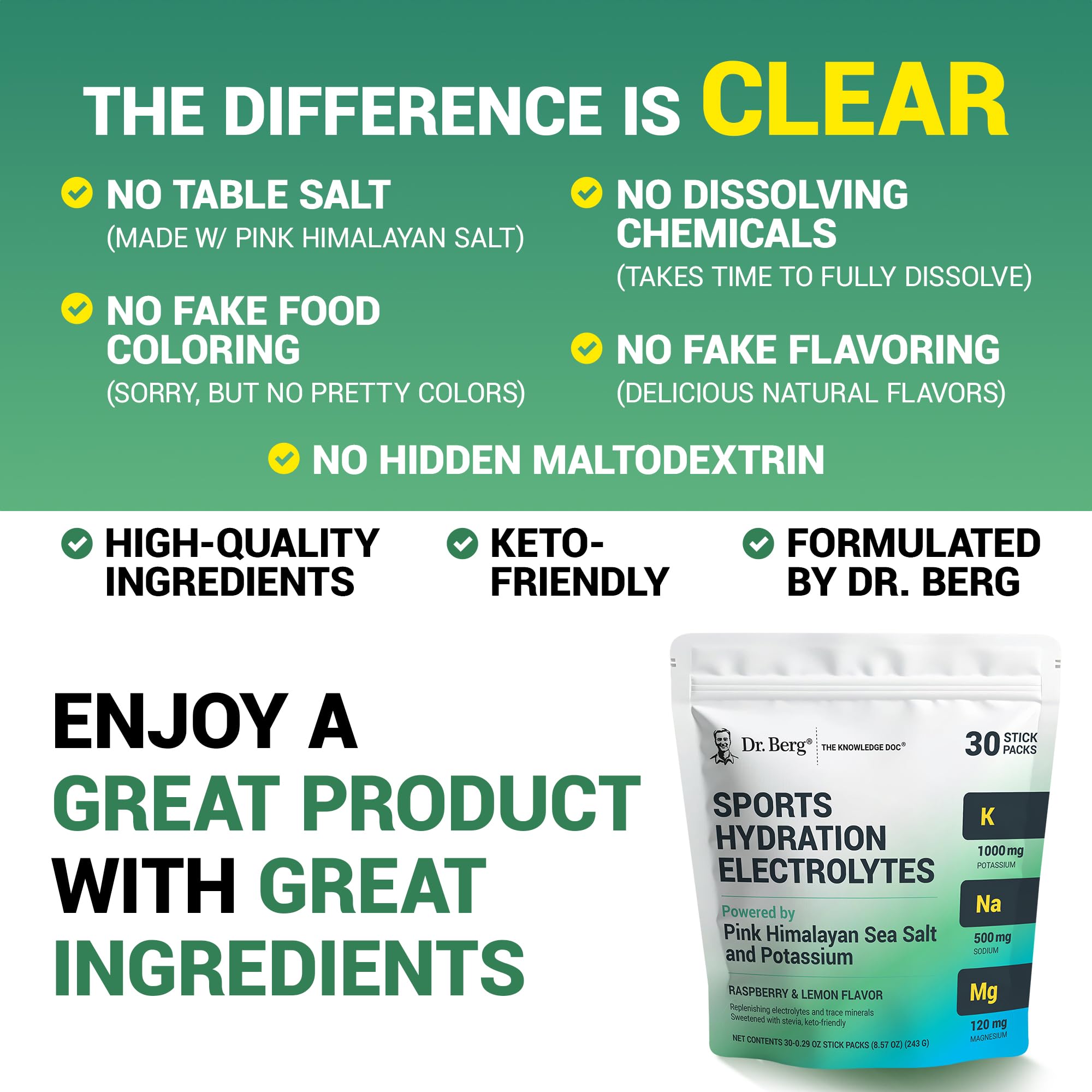 Keto-friendly electrolyte powder packets