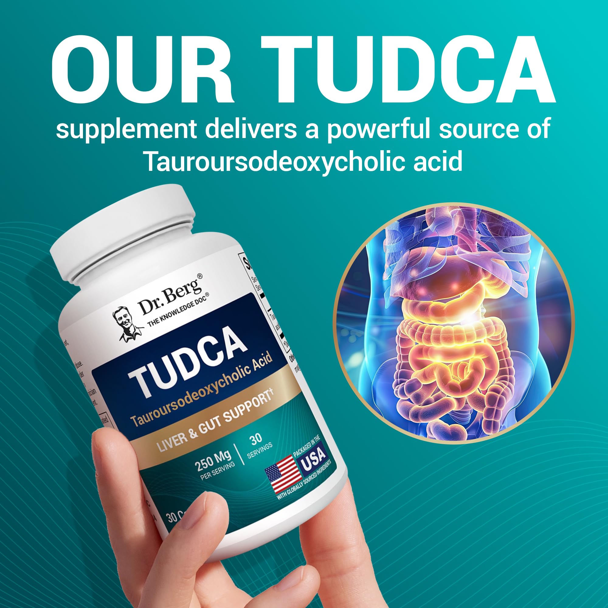 Dr. Berg TUDCA label details show 250 mg per serving.