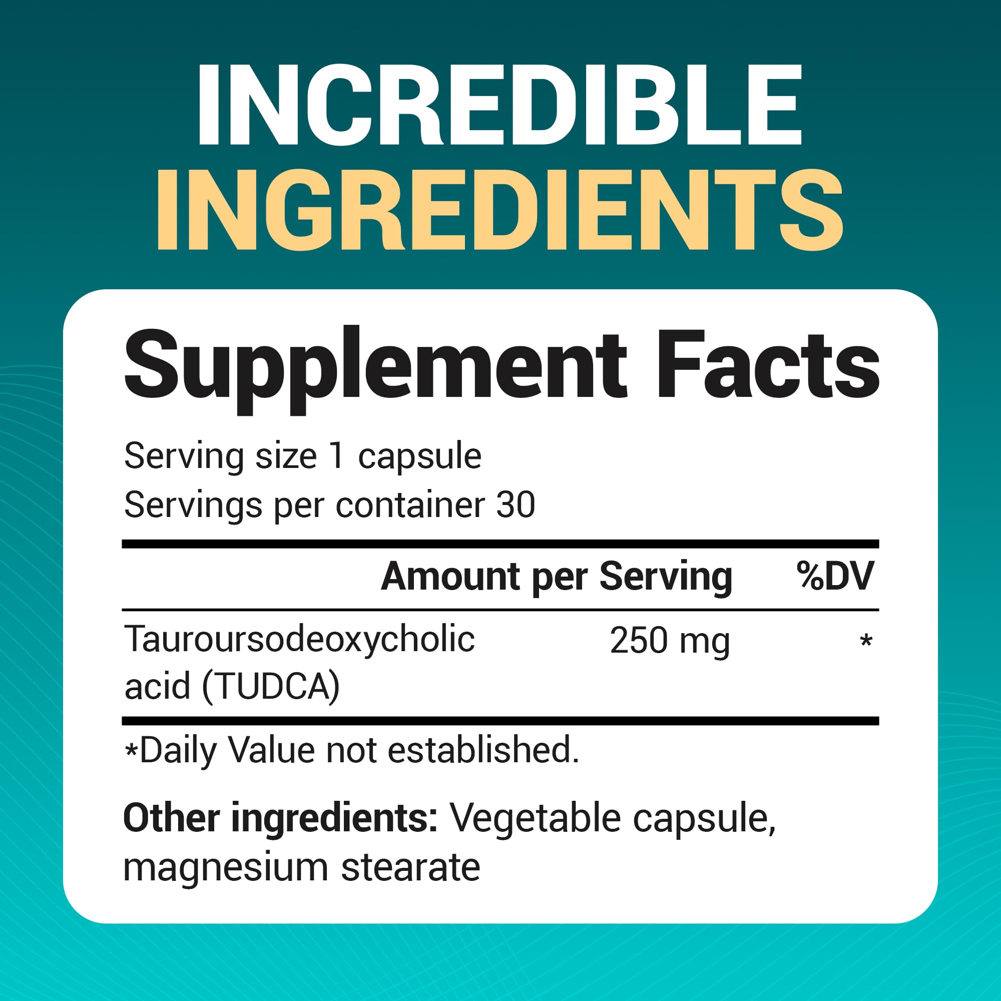Dr. Berg TUDCA bottle shows 30 capsules for monthly use.